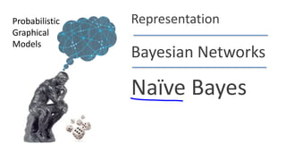 Daphne Koller
Bayesian Networks
Naïve Bayes
Probabilistic
Graphical
Models
Representation
 