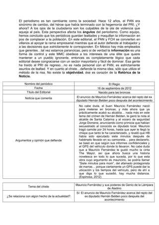 El periodismo es tan cambiante como la sociedad. Hace 12 años, el PAN era
         sinónimo de cambio, del héroe que había terminado con la hegemonía del PRI. ¿Y
         ahora? A los ojos de la ciudadanía son los culpables de la ola de violencia que
         aqueja al país. Esta perspectiva afecta los ángulos del periodismo. Como equipo,
         hemos concluido que los periódicos guardan lealtades y maquillan la información en
         pos de complacer a la población. En este editorial, el PAN y FCH se convierten en
         villanos al apoyar la rama empresarial mientras que el autor defiende al trabajador y
         a las decisiones que estrictamente le corresponden. En México hay más empleados
         que gerentes…tal vez estamos paranoicas, pero si de verdad la información es una
         forma de control y este MMC obedece a los intereses de una élite que quiere
         mantener a un pueblo ignorante, entonces es completamente lógico que cada
         editorial desee congraciarse con un sector mayoritario y fácil de dominar. Esa gente
         ha traído al PRI de regreso…no es nada personal con el PAN, es estrictamente
         asuntos de lealtad. Y en cuanto al chiste…defiende la misma idea, sólo que utiliza el
         método de la risa. No existe la objetividad, ése es corazón de la Retórica de la
         Noticia.

             Nombre del periódico                                        El Regio
                    Fecha                                        16 de septiembre de 2012
              Título del Editorial                                Nacido para las broncas
             Noticia que comenta                  El anuncio de Mauricio Fernández acerca del rapto del ex
                                                  diputado Hernán Belden poco después del acontecimiento
                                                    No cabe duda, el buen Mauricio Fernández nació
                                                    para meterse en broncas, y más ahora que ya
                                                    prácticamente acabó su alcaldía… nada más en este
                                                    tema del crimen de Hernán Belden, le ganó la nota al
                                                    alcalde de Santa Catarina y al vocero de seguridad
                                                    Jorge Domene, anunciando como primicia que habían
                                                    secuestrado al conocido ex diputado local. Mauricio
                                                    tragó camote por 24 horas, hasta que ayer le llegó la
                                                    chispa que tanto le ha caracterizado, y reveló que HB
                                                    había sido ejecutado siete minutos después de
      Argumentos y opinión que defiende             habérselo llevado en su camioneta… para declararlo,
                                                    se basó en que según sus informes confidenciales y
                                                    el GPS del vehículo donde lo llevaron. No cabe duda
                                                    que a Mauricio Fernández le gustó mucho la cinta
                                                    The Mayor, así que ahora busca una historia
                                                    novelesca en todo lo que suceda, por lo que esta
                                                    obra cuyo argumento es mauricino, se podría llamar
                                                    “Siete minutos para morir”, del afamado protagonista
                                                    de marras… porque ciertamente un GPS puede dar la
                                                    ubicación y los tiempos del vehículo, pero de ahí a
                                                    que diga lo que sucedió, hay mucha distancia.
                                                    (Espinosa, 2012)

                                                  Mauricio Fernández y sus poderes de Genio de la Lámpara
               Tema del chiste
                                                                         de Aladino
                                                  Sí: El anuncio de Mauricio Fernández acerca del rapto del
¿Se relaciona con algún hecho de la actualidad?          ex diputado Hernán Belden poco después del
                                                                       acontecimiento
 