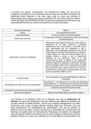 a conocer una opinión. ¿Comprende los métodos tan sutiles con los que se
         manipula a la audiencia? La combinación entre el hecho de que AMLO declara a las
         elecciones como ilegítimas y las risas logra crear un nexo que provoca la
         memorización de la noticia, así como la imposición de una postura hacia la misma.
         TODO SE BASA EN INTERPRETACIÓN. El periodista selecciona la información que
         será publicada teniendo en cuenta la comprensión y juicios del público.



              Nombre del periódico                                             Milenio
                     Fecha                                           16 de septiembre de 2012
               Título del Editorial                            Los locos de Dios y la libertad religiosa
                                                     La indignación del Mundo Árabe ante el video que ridiculiza
              Noticia que comenta
                                                                         al profeta Mahoma
                                                       Obama tiene que pagar la factura (le puede costar la
                                                       reelección) de un largo, profundo y justificado
                                                       resentimiento del mundo árabe y musulmán contra
                                                       USA, exacerbado por las invasiones a Irak y
                                                       Afganistán y las atrocidades recientes de Abu Ghraib
                                                       y Guantánamo. Muchas opiniones sobre la religión y
                                                       la vida pública son mitos sin relación alguna con la
                                                       realidad política y social o con la experiencia
      Argumentos y opinión que defiende
                                                       cotidiana de las personas. Pese a lo que
                                                       comúnmente se cree, la religión no es meramente
                                                       privada ni puramente irracional. El sueño de libertad y
                                                       tolerancia debiera mantenerse a toda costa. Se sabe
                                                       que es imposible. Pero, aún y solamente como telos
                                                       de convivencia mejor, merece pervivir en la mente y
                                                       el corazón de los creyentes y su diversidad, así como
                                                       de los no creyentes. (Marín, 2012)


                                                       Una comparación entre el profeta Mahoma y Mauricio
                Tema del chiste
                                                                          Fernández
                                                     Dos hechos: 1.- La publicación de un video que ridiculiza al
                                                     profeta Mahoma. 2.- La declaración de Mauricio Fernández
¿Se relaciona con algún hecho de la actualidad?
                                                     acerca del secuestro del ex diputado Hernán Belden pocos
                                                              momentos después del acontecimiento.
¿Coincide o no con el tema que trata el editorial?                          En parte
            ¿Qué opinión expresa?                         Mauricio Fernández debería aprender a callarse


         ¿Le interesa a la población? Ésta es la pregunta que rige la producción de
         noticias. Es cierto que impactante y serio son adjetivos que califican la situación que
         se está viviendo en Medio Oriente…hechos que impactan directamente a la Unión
         Americana, pero ¿estos sucesos afectan nuestras vidas? No. Entonces ¿Por qué
         estos aconteceres son considerados tan importantes? ¿Por qué se escribió un
         editorial acerca de ellos? Cuando abordamos la Sociología de la Producción del
         Mensaje en nuestra clase de Comunicación Persuasiva, la maestra nos explicaba
         cómo la posición política y económica de una nación afecta la cobertura de noticias.
         Estados Unidos es un país muy poderoso con el cual México ha desarrollado una
 
