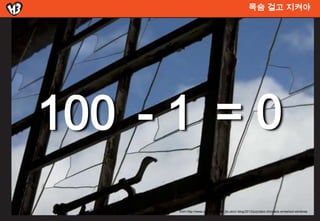 목숨 걸고 지켜야




100 - 1 = 0
      from http://www.creativereview.co.uk/cr-blog/2012/july/alex-chinneck-smashed-windows
 