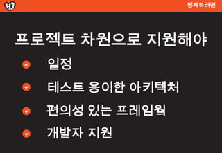 행복려면




프로젝트 차원으로 지원해야
  일정
  테스트 용이한 아키텍처
  편의성 있는 프레임웤
  개발자 지원
 