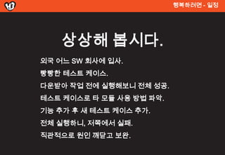 행복려면 - 일정




    상상해 봅시다.
외국 어느 SW 회사에 입사.
빵빵한 테스트 켶이스.
다운받아 작업 전에 실행해보니 전체 성공.
테스트 켶이스로 타 모듈 사용 방법 파악.
기능 추가 후 새 테스트 켶이스 추가.
전체 실행하니, 저쪽에서 실패.
직관적으로 원인 깨닫고 보완.
 