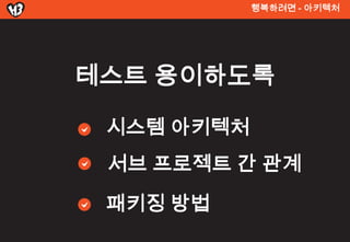 행복려면 - 아키텍처




테스트 용이하도록

 시스템 아키텍처
 서브 프로젝트 간 관계

 패키징 방법
 