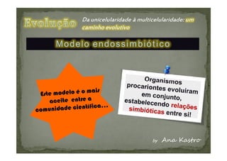 Modelo endossimbiótico
 