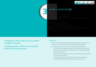 33
A biblioteca deve integrar-se no modelo
de E@D da escola.
A biblioteca deve definir a sua mancha
horária de funcionamento.
Sugestões
	• Definir uma mancha horária flexível para trabalhar em parceria com
os docentes na preparação e implementação de atividades;
	• Criar/ desenvolver um sistema de Serviço de Referência com:
	− canal de comunicação permanente - atendimento geral 24/24,
utilizando um serviço de formulários e/ou uma conta dedicada
de correio eletrónico;
	− horário fixo de atendimento síncrono, exclusivo para os docentes
de, pelo menos, 1h diária;
	− horário fixo de atendimento síncrono, exclusivo para alunos
e Encarregados de Educação de, pelo menos, 1h diária.
Decidir o modelo de E@D
	• Definir:
	− Mancha horária dos alunos;
	− Carga de cada disciplina;
	− Tempo entre tarefas e o tempo de realização da tarefa (<30
minutos).
	• Prever:
	− Flexibilidade temporal;
	− Diferentes ritmos de aprendizagem.
	• Criar equipas pedagógicas para definir o plano de trabalho dos alunos.
	• Equacionar - Síncrono/ Assíncrono.
 