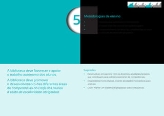 55
A biblioteca deve favorecer e apoiar
o trabalho autónomo dos alunos.
A biblioteca deve promover
o desenvolvimento das diferentes áreas
de competências do Perfil dos alunos
à saída da escolaridade obrigatória.
Sugestões
	• Desenvolver, em parceria com os docentes, atividades/projetos
que contribuam para o desenvolvimento de competências;
	• Disponibilizar livros digitais, criando atividades motivadoras para
a leitura;
	• Criar/ manter um sistema de propostas lúdico-educativas.
Metodologias de ensino
	• Selecionar metodologias apelativas e mobilizadoras.
	• Promover um papel ativo dos alunos nas aprendizagens.
	• Fomentar o desenvolvimento de áreas de competências do Perfil
dos alunos à saída da escolaridade obrigatória.
 