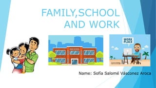 FAMILY,SCHOOL
AND WORK
Name: Sofía Salomé Vásconez Aroca
 