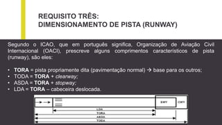 REQUISITO TRÊS:
DIMENSIONAMENTO DE PISTA (RUNWAY)
Segundo o ICAO, que em português significa, Organização de Aviação Civil
Internacional (OACI), prescreve alguns comprimentos característicos de pista
(runway), são eles:
• TORA = pista propriamente dita (pavimentação normal)  base para os outros;
• TODA = TORA + clearway;
• ASDA = TORA + stopway;
• LDA = TORA – cabeceira deslocada.
 