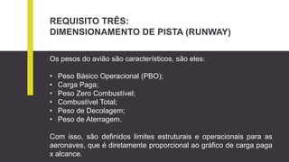REQUISITO TRÊS:
DIMENSIONAMENTO DE PISTA (RUNWAY)
Os pesos do avião são característicos, são eles:
• Peso Básico Operacional (PBO);
• Carga Paga;
• Peso Zero Combustível;
• Combustível Total;
• Peso de Decolagem;
• Peso de Aterragem.
Com isso, são definidos limites estruturais e operacionais para as
aeronaves, que é diretamente proporcional ao gráfico de carga paga
x alcance.
 