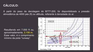 CÁLCULO:
À partir do peso de decolagem do B777-200, foi disponibilizado a pressão
atmosférica de 4000 pés (ft) ou altitude, referente à densidade do ar.
Resultando em 7.000 ft ou,
aproximadamente, 2.150 m.
Esse valor, é o comprimento
mínimo da pista “runway”.
 