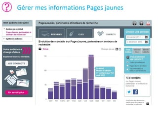 Gérer mes informations Pages jaunes

 