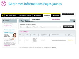 Gérer mes informations Pages jaunes

 