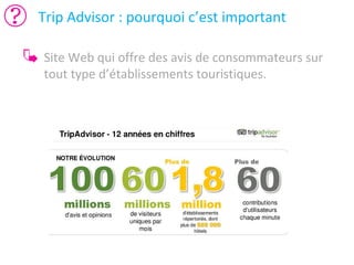 Trip Advisor : pourquoi c’est important
Site Web qui offre des avis de consommateurs sur
tout type d’établissements touristiques.

 