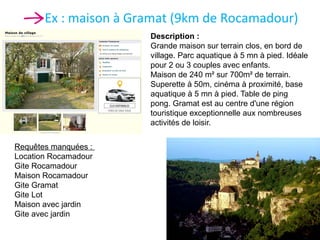 Ex : maison à Gramat (9km de Rocamadour)
Description :
Grande maison sur terrain clos, en bord de
village. Parc aquatique à 5 mn à pied. Idéale
pour 2 ou 3 couples avec enfants.
Maison de 240 m² sur 700m² de terrain.
Superette à 50m, cinéma à proximité, base
aquatique à 5 mn à pied. Table de ping
pong. Gramat est au centre d'une région
touristique exceptionnelle aux nombreuses
activités de loisir.
Requêtes manquées :
Location Rocamadour
Gite Rocamadour
Maison Rocamadour
Gite Gramat
Gite Lot
Maison avec jardin
Gite avec jardin

 