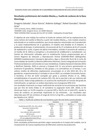 VIII Remedia Workshop
Economía circular como catalizador de la sostenibilidad medioambiental del sector primario español
79
Influencia de la metodología de cálculo en la huella de carbono de
explotaciones de vacuno lechero en Galicia
Guillermo Pardo1
, Inma Batalla1
, Mª Dolores Báez2
, Mª Isabel García2
, Carme
Santiago2
, Agustín del Prado1
1Basque Centre for Climate Change (BC3), Edificio Sede Nº 1, Planta 1ª, Parque Científico
de UPV/EHU, Barrio Sarriena s/n, 48940 Leioa (Bizkaia), Spain
2Centro de Investigaciones Agrarias de (CIAM-AGACAL), Xunta de Galicia, Carretera AC-542
de Betanzos a Mesón do Vento, km 7, 15318 Abegondo, A Coruña, España
La producción de leche contribuye de manera relevante (aprox. 3%) a las emisiones
globales de gases de efecto invernadero (GEIs). Sin embargo, su estimación está a menudo
sujeta a importantes incertidumbres debido a la simplificación de metodologías y a la falta
de datos locales específicos. Galicia representa una parte importante de la producción
lechera a nivel nacional (40%). Durante la última década, diferentes factores han conducido
muchas explotaciones de esta región hacia un proceso de intensificación, aumentando su
tamaño y evolucionando de sistemas basados en forrajes y pastoreo hacia sistemas con
mayor dependencia de concentrados e insumos externos. Estos sistemas más intensivos y
productivos han sido asociados comúnmente a unas menores emisiones.
En este trabajo se ha estimado la huella de carbono de 19 explotaciones de vacuno lechero
con diferente tipología de alimentación, con el objetivo de identificar posibles diferencias
en su perfil de emisiones. Además, se han aplicado dos metodologías IPCC diferentes para
analizar su influencia en los resultados e implicaciones dependiendo de la tipología de
explotación.
La huella de carbono para las distintas explotaciones se estimó entre 1.2 y 1.8 kgCO2eq/kg
leche, en un rango similar a los valores indicados habitualmente para vacuno de leche en
la zona Cantábrica. No se encontraron diferencias significativas en entre tipologías, aunque
los sistemas basados en forrajes y/o pastoreo resultaron en un valor medio de emisiones
mayor que los sistemas basados en grano (1.69 vs 1.46 kgCO2eq/kg leche). La aplicación de
la metodología IPCC más actual redujo las estimaciones de CH4 entérico (1-11%) y de N2O
asociado al pastoreo y aplicación de purines (hasta 109%). A su vez, también tuvo efecto
en las emisiones de almacenamiento de purines, aunque en este caso de manera diferente,
dependiendo de la gestión e instalaciones en cada caso (-56% a +34%).
La aplicación de metodologías de cálculo más actualizadas afectó de manera diferente a las
explotaciones dependiendo de su tipología, conllevando en general incrementos en las
basadas en grano y reducciones en las basadas en forraje y/o pasto (+4% vs -3%). Los
resultados reflejan la importancia del método de cálculo en los perfiles de GEIs estimados
y subraya la importancia de aplicar modelos aún más avanzados (Tier 3) para capturar la
variabilidad entre explotaciones y sistemas de producción.
Este trabajo ha sido financiado por el Gobierno Español a través de la acreditación de excelencia María de
Maeztu 2018-2022 (Ref. MDM-2017-0714) y el Ministerio de Economía y Competitividad mediante el
proyecto INIA 2015-00058-C06-01 y 05.
 