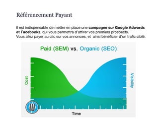 Il est indispensable de mettre en place une campagne sur Google Adwords
et Facebooks, qui vous permettra d’attirer vos premiers prospects.
Vous allez payer au clic sur vos annonces, et ainsi bénéficier d’un trafic ciblé.
Référencement Payant
 