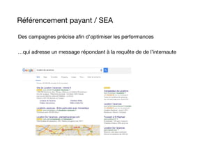 Référencement payant / SEA
Des campagnes précise afin d’optimiser les performances
…qui adresse un message répondant à la requête de de l’internaute
 