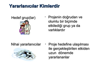 Yararlanıcılar KimlerdirYararlanıcılar Kimlerdir
Hedef grup(lar)Hedef grup(lar) • Projenin doğrudan veProjenin doğrudan ve
olumlu bir biçimdeolumlu bir biçimde
etkilediği grup ya daetkilediği grup ya da
varlıklardırvarlıklardır
Nihai yararlanıcılarNihai yararlanıcılar • Proje hedefine ulaşılmasıProje hedefine ulaşılması
ile gerçekleştirilen etkidenile gerçekleştirilen etkiden
uzun dönemdeuzun dönemde
yararlananlaryararlananlar
 