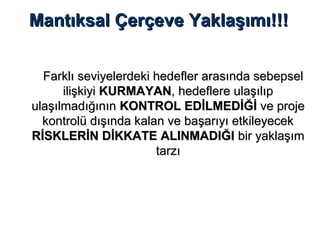 Mantıksal Çerçeve Yaklaşımı!!!Mantıksal Çerçeve Yaklaşımı!!!
Farklı seviyelerdeki hedefler arasında sebepselFarklı seviyelerdeki hedefler arasında sebepsel
ilişkiyiilişkiyi KURMAYANKURMAYAN, hedeflere ulaşılıp, hedeflere ulaşılıp
ulaşılmadığınınulaşılmadığının KONTROL EDİLMEDİĞİKONTROL EDİLMEDİĞİ ve projeve proje
kontrolü dışında kalan ve başarıyı etkileyecekkontrolü dışında kalan ve başarıyı etkileyecek
RİSKLERİN DİKKATE ALINMADIĞIRİSKLERİN DİKKATE ALINMADIĞI bir yaklaşımbir yaklaşım
tarzıtarzı
 
