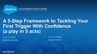 A 5-Step Framework to Tackling Your 
First Trigger With Confidence 
(a play in 5 acts) 
Veronica Beck 
@Twitter Handle 
Ashima Saigal 
@gandhilover 
 