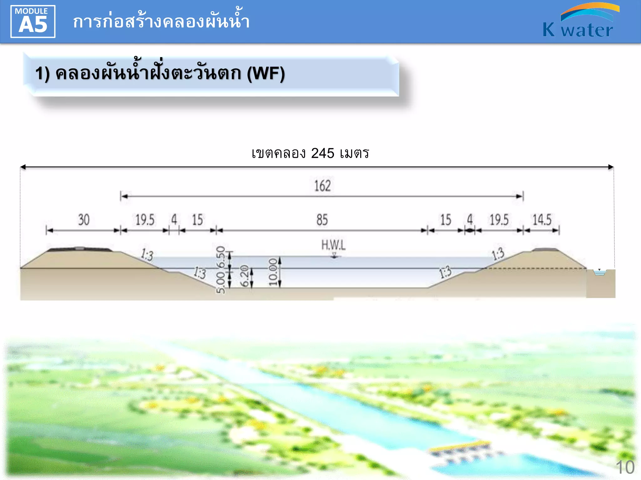 MODULE

A5

การก่อสร้างคลองผันน้า

1) คลองผันน้าฝังตะวันตก (WF)
่
เขตคลอง 245 เมตร

10

 