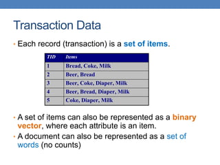 Transaction Data
• Each record (transaction) is a set of items.
• A set of items can also be represented as a binary
vector, where each attribute is an item.
• A document can also be represented as a set of
words (no counts)
TID Items
1 Bread, Coke, Milk
2 Beer, Bread
3 Beer, Coke, Diaper, Milk
4 Beer, Bread, Diaper, Milk
5 Coke, Diaper, Milk
 