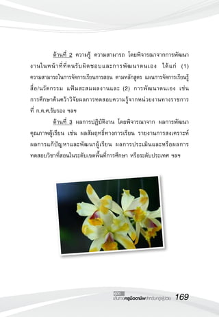 169เส้นทางครูมืออาชีพสำหรับครูผู้ช่วย
คู่มือ
	 ด้านที่ 2 ความรู้ ความสามารถ โดยพิจารณาจากการพัฒนา
งานในหน้าที่ที่ตนรับผิดชอบและการพัฒนาตนเอง ได้แก่ (1) 

ความสามารถในการจัดการเรียนการสอน ตามหลักสูตร แผนการจัดการเรียนรู้
สื่อ/นวัตกรรม แฟ้มสะสมผลงานและ (2) การพัฒนาตนเอง เช่น 

การศึกษาค้นคว้าวิจัยผลการทดสอบความรู้จากหน่วยงานทางราชการ 

ที่ ก.ค.ศ.รับรอง ฯลฯ
	 ด้านที่ 3 ผลการปฏิบัติงาน โดยพิจารณาจาก ผลการพัฒนา
คุณภาพผู้เรียน เช่น ผลสัมฤทธิ์ทางการเรียน รายงานการสงเคราะห์ 

ผลการแก้ปัญหาและพัฒนาผู้เรียน ผลการประเมินและหรือผลการ
ทดสอบวิชาที่สอนในระดับเขตพื้นที่การศึกษา หรือระดับประเทศ ฯลฯ
 