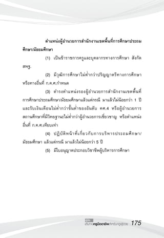 175เส้นทางครูมืออาชีพสำหรับครูผู้ช่วย
คู่มือ
		 ตำแหน่งผู้อำนวยการสำนักงานเขตพื้นที่การศึกษาประถม
ศึกษา/มัธยมศึกษา
	 	 (1)		เป็นข้าราชการครูและบุคลากรทางการศึกษา สังกัด
สพฐ.
	 	 (2)		มีวุฒิการศึกษาไม่ต่ำกว่าปริญญาตรีทางการศึกษา
หรือทางอื่นที่ ก.ค.ศ.กำหนด 
	 	 (3)		ดำรงตำแหน่งรองผู้อำนวยการสำนักงานเขตพื้นที่

การศึกษาประถมศึกษา/มัธยมศึกษาแล้วแต่กรณี มาแล้วไม่น้อยกว่า 1 ปี
และรับเงินเดือนไม่ต่ำกว่าขั้นต่ำของอันดับ คศ.4 หรือผู้อำนวยการ

สถานศึกษาที่มีวิทยฐานะไม่ต่ำกว่าผู้อำนวยการเชี่ยวชาญ หรือตำแหน่ง
อื่นที่ ก.ค.ศ.เทียบเท่า
	 	 (4)		ปฏิบัติหน้าที่เกี่ยวกับการบริหารประถมศึกษา/
มัธยมศึกษา แล้วแต่กรณี มาแล้วไม่น้อยกว่า 5 ปี 	  
	 	 (5)		มีใบอนุญาตประกอบวิชาชีพผู้บริหารการศึกษา
 