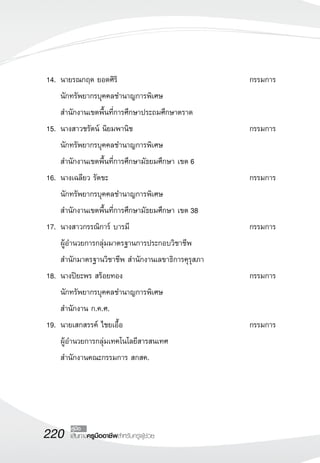 220 เส้นทางครูมืออาชีพสำหรับครูผู้ช่วย
คู่มือ
	14.	นายรณกฤต ยอดศิริ	 กรรมการ
		นักทรัพยากรบุคคลชำนาญการพิเศษ
	 	สำนักงานเขตพื้นที่การศึกษาประถมศึกษาตราด
	15.	นางสาวชรัตน์ นิยมพานิช	 กรรมการ
		นักทรัพยากรบุคคลชำนาญการพิเศษ
	 	สำนักงานเขตพื้นที่การศึกษามัธยมศึกษา เขต 6
	16.	นางเฉลียว รัตขะ	 กรรมการ
		นักทรัพยากรบุคคลชำนาญการพิเศษ
		สำนักงานเขตพื้นที่การศึกษามัธยมศึกษา เขต 38
	17.	นางสาวกรรณิการ์ บารมี	 กรรมการ
		ผู้อำนวยการกลุ่มมาตรฐานการประกอบวิชาชีพ
		สำนักมาตรฐานวิชาชีพ สำนักงานเลขาธิการคุรุสภา 
	18.	นางปิยะพร สร้อยทอง	 กรรมการ
		นักทรัพยากรบุคคลชำนาญการพิเศษ
		สำนักงาน ก.ค.ศ.	 
	19.	นายเสกสรรค์ ไชยเอื้อ 	 กรรมการ
		ผู้อำนวยการกลุ่มเทคโนโลยีสารสนเทศ 
		สำนักงานคณะกรรมการ สกสค.
 