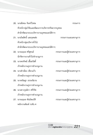 221เส้นทางครูมืออาชีพสำหรับครูผู้ช่วย
คู่มือ
	20.	นายสังคม จันทร์วิเศษ	 กรรมการ
	 	หัวหน้ากลุ่มวิจัยและพัฒนาการบริหารทรัพยากรบุคคล
	 	สำนักพัฒนาระบบบริหารงานบุคคลและนิติการ
	21.	นายโฆสิทธิ์ แสงกุศลส่ง	 กรรมการและเลขานุการ
	 	หัวหน้ากลุ่มบริหารทั่วไป
	 	สำนักพัฒนาระบบบริหารงานบุคคลและนิติการ
	22.	นางนฤมล ศรีสุคนธ์	 กรรมการและผู้ช่วยเลขานุการ
	 	นักจัดการงานทั่วไปชำนาญการ 
	23.	นางพรทิพย์ เชื้อสวัสดิ์	 กรรมการและผู้ช่วยเลขานุการ
	 	เจ้าพนักงานธุรการชำนาญงาน
	24.	นางสำเนียง เขียวแก้ว	 กรรมการและผู้ช่วยเลขานุการ
	 	เจ้าพนักงานธุรการชำนาญงาน 
	25.	นางขนิษฐา ธรรมนิยาย	 กรรมการและผู้ช่วยเลขานุการ
	 	เจ้าพนักงานธุรการชำนาญงาน 
	26.	นางสาวกุลลิกา ศรีวิรัช	 กรรมการและผู้ช่วยเลขานุการ
	 	เจ้าพนักงานธุรการชำนาญงาน 
	27.	นางนฤมล พันธ์สมบัติ	 กรรมการและผู้ช่วยเลขานุการ
	 	พนักงานพิมพ์ ระดับ 4
 
