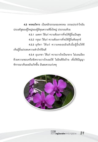 31เส้นทางครูมืออาชีพสำหรับครูผู้ช่วย
คู่มือ
 	 4.5	 พรหมวิหาร เป็นหลักธรรมของพรหม ธรรมประจำใจอัน
ประเสริฐของผู้ใหญ่ของผู้มีคุณความดียิ่งใหญ่ ประกอบด้วย
	 	 4.5.1	เมตตา ได้แก่ ความต้องการที่จะให้ผู้อื่นเป็นสุข
	 	 4.5.2	กรุณา ได้แก่ ความต้องการที่จะให้ผู้อื่นพ้นทุกข์
	 	 4.5.3	มุทิตา ได้แก่ ความพลอยยินดีเมื่อผู้อื่นได้ดี 

เห็นผู้อื่นประสบความสำเร็จก็ยินดี
	 	 4.5.4	อุเบกขา ได้แก่ ความวางใจเป็นกลาง ไม่เอนเอียง
ด้วยความชอบหรือชังความวางใจเฉยได้ ไม่ยินดียินร้าย เพื่อใช้ปัญญา
พิจารณาเห็นผลอันเกิดขึ้น อันสมควรแก่เหตุ
 