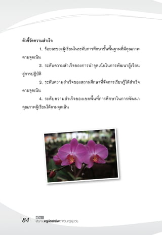 84 เส้นทางครูมืออาชีพสำหรับครูผู้ช่วย
คู่มือ
ตัวชี้วัดความสำเร็จ
	 1.	ร้อยละของผู้เรียนในระดับการศึกษาขั้นพื้นฐานที่มีคุณภาพ
ตามจุดเน้น
	 2.	ระดับความสำเร็จของการนำจุดเน้นในการพัฒนาผู้เรียน

สู่การปฏิบัติ
	 3.	ระดับความสำเร็จของสถานศึกษาที่จัดการเรียนรู้ได้สำเร็จ
ตามจุดเน้น
	 4.	ระดับความสำเร็จของเขตพื้นที่การศึกษาในการพัฒนา
คุณภาพผู้เรียนได้ตามจุดเน้น 










 