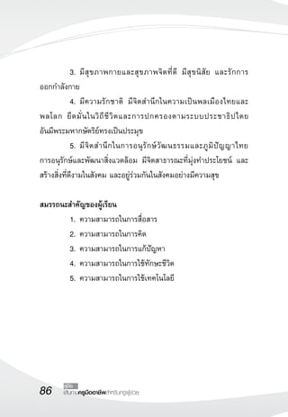 86 เส้นทางครูมืออาชีพสำหรับครูผู้ช่วย
คู่มือ
	 3.	มีสุขภาพกายและสุขภาพจิตที่ดี มีสุขนิสัย และรักการ

ออกกำลังกาย
	 4.	มีความรักชาติ มีจิตสำนึกในความเป็นพลเมืองไทยและ
พลโลก ยึดมั่นในวิถีชีวิตและการปกครองตามระบบประชาธิปไตย

อันมีพระมหากษัตริย์ทรงเป็นประมุข
	 5.	มีจิตสำนึกในการอนุรักษ์วัฒนธรรมและภูมิปัญญาไทย 

การอนุรักษ์และพัฒนาสิ่งแวดล้อม มีจิตสาธารณะที่มุ่งทำประโยชน์ และ
สร้างสิ่งที่ดีงามในสังคม และอยู่ร่วมกันในสังคมอย่างมีความสุข

สมรรถนะสำคัญของผู้เรียน	 	 
	 1.	ความสามารถในการสื่อสาร
	 2.	ความสามารถในการคิด	 
	 3.	ความสามารถในการแก้ปัญหา
	 4.	ความสามารถในการใช้ทักษะชีวิต
	 5.	ความสามารถในการใช้เทคโนโลยี

 