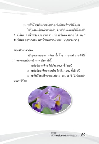 89เส้นทางครูมืออาชีพสำหรับครูผู้ช่วย
คู่มือ
	 3.	ระดับมัธยมศึกษาตอนปลาย (ชั้นมัธยมศึกษาปีที่ 4-6)
	 	 ให้จัดเวลาเรียนเป็นรายภาค มีเวลาเรียนวันละไม่น้อยกว่า
6 ชั่วโมง คิดน้ำหนักของรายวิชาที่เรียนเป็นหน่วยกิต ใช้เกณฑ์ 

40 ชั่วโมง ต่อภาคเรียน มีค่าน้ำหนักวิชาเท่ากับ 1 หน่วยกิต (นก.)
		 
โครงสร้างเวลาเรียน
	 	 หลักสูตรแกนกลางการศึกษาขั้นพื้นฐาน พุทธศักราช 2551
กำหนดกรอบโครงสร้างเวลาเรียน ดังนี้	 	 
	 	 1)	ระดับประถมศึกษาไม่เกิน 1,000 ชั่วโมง/ปี
	 	 2)	ระดับมัธยมศึกษาตอนต้น ไม่เกิน 1,200 ชั่วโมง/ปี
	 	 3)	ระดับมัธยมศึกษาตอนปลาย รวม 3 ปี ไม่น้อยกว่า
3,600 ชั่วโมง

 