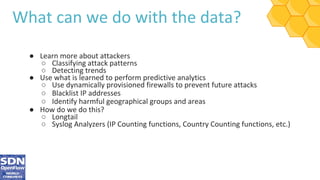 ●
○
○
●
○
○
○
●
○
○
 