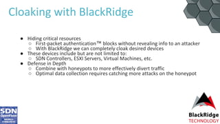 ●
○ ™
○
●
○
●
○
○
 