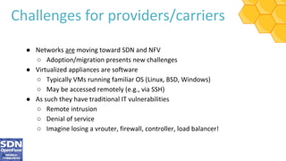 ●
○
●
○
○
●
○
○
○
 