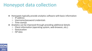 ●
○
○
○
●
○
○
○
 