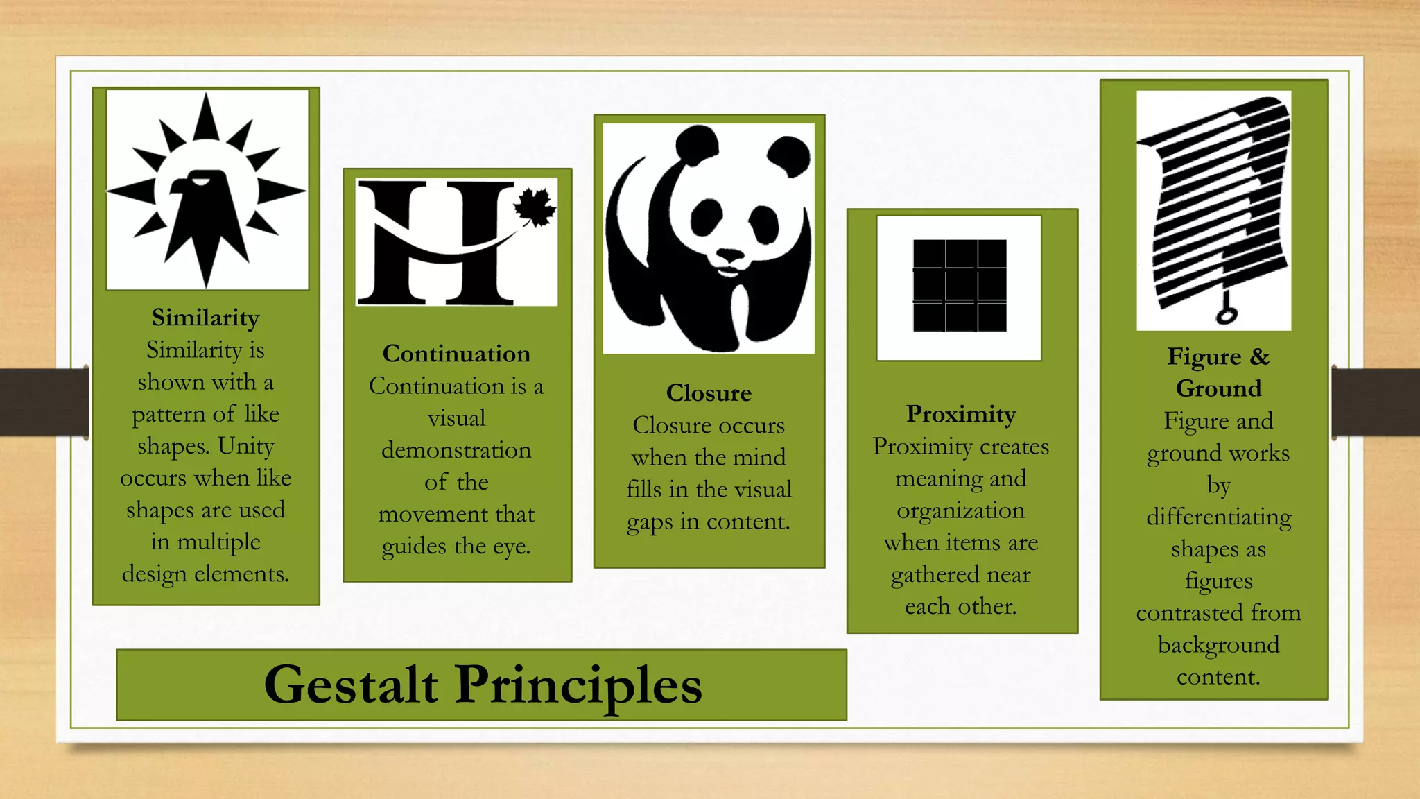 Similarity
Similarity is
shown with a
pattern of like
shapes. Unity
occurs when like
shapes are used
in multiple
design elements.
Continuation
Continuation is a
visual
demonstration
of the
movement that
guides the eye.
Closure
Closure occurs
when the mind
fills in the visual
gaps in content.
Proximity
Proximity creates
meaning and
organization
when items are
gathered near
each other.
Figure &
Ground
Figure and
ground works
by
differentiating
shapes as
figures
contrasted from
background
content.
Gestalt Principles
 