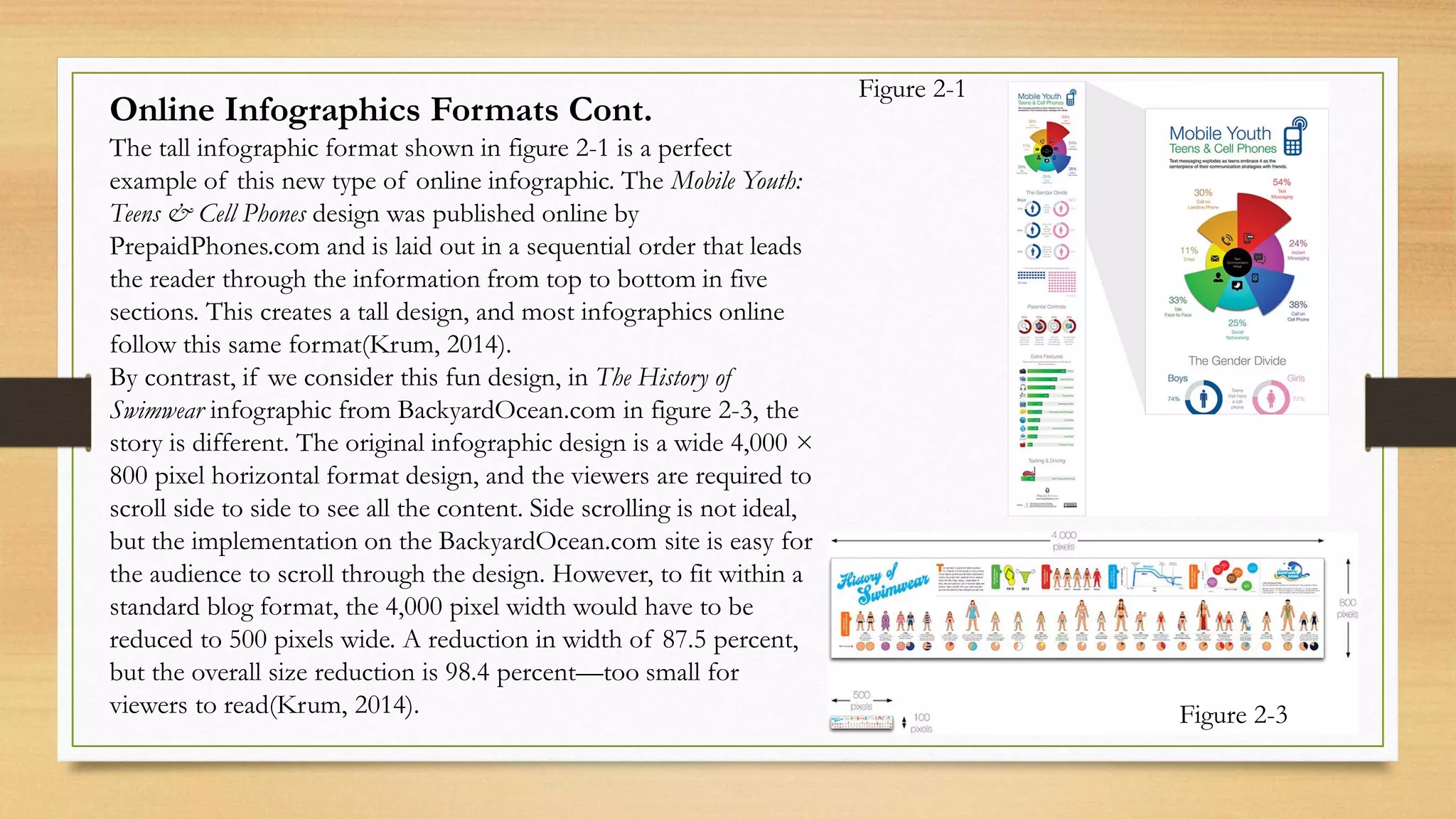 Online Infographics Formats Cont.
The tall infographic format shown in figure 2-1 is a perfect
example of this new type of online infographic. The Mobile Youth:
Teens & Cell Phones design was published online by
PrepaidPhones.com and is laid out in a sequential order that leads
the reader through the information from top to bottom in five
sections. This creates a tall design, and most infographics online
follow this same format(Krum, 2014).
By contrast, if we consider this fun design, in The History of
Swimwear infographic from BackyardOcean.com in figure 2-3, the
story is different. The original infographic design is a wide 4,000 ×
800 pixel horizontal format design, and the viewers are required to
scroll side to side to see all the content. Side scrolling is not ideal,
but the implementation on the BackyardOcean.com site is easy for
the audience to scroll through the design. However, to fit within a
standard blog format, the 4,000 pixel width would have to be
reduced to 500 pixels wide. A reduction in width of 87.5 percent,
but the overall size reduction is 98.4 percent—too small for
viewers to read(Krum, 2014).
Figure 2-1
Figure 2-3
 