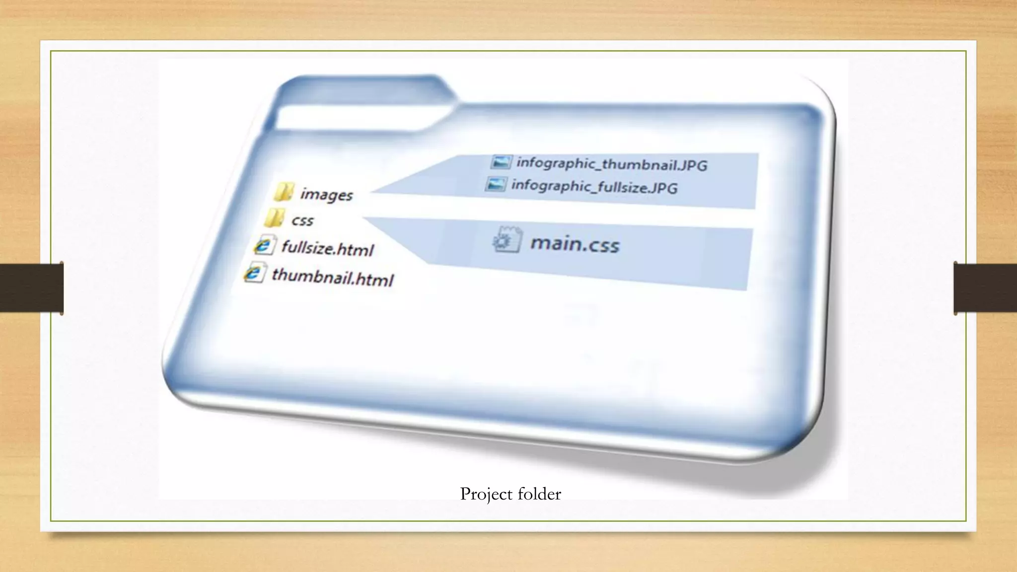 Project folder
 