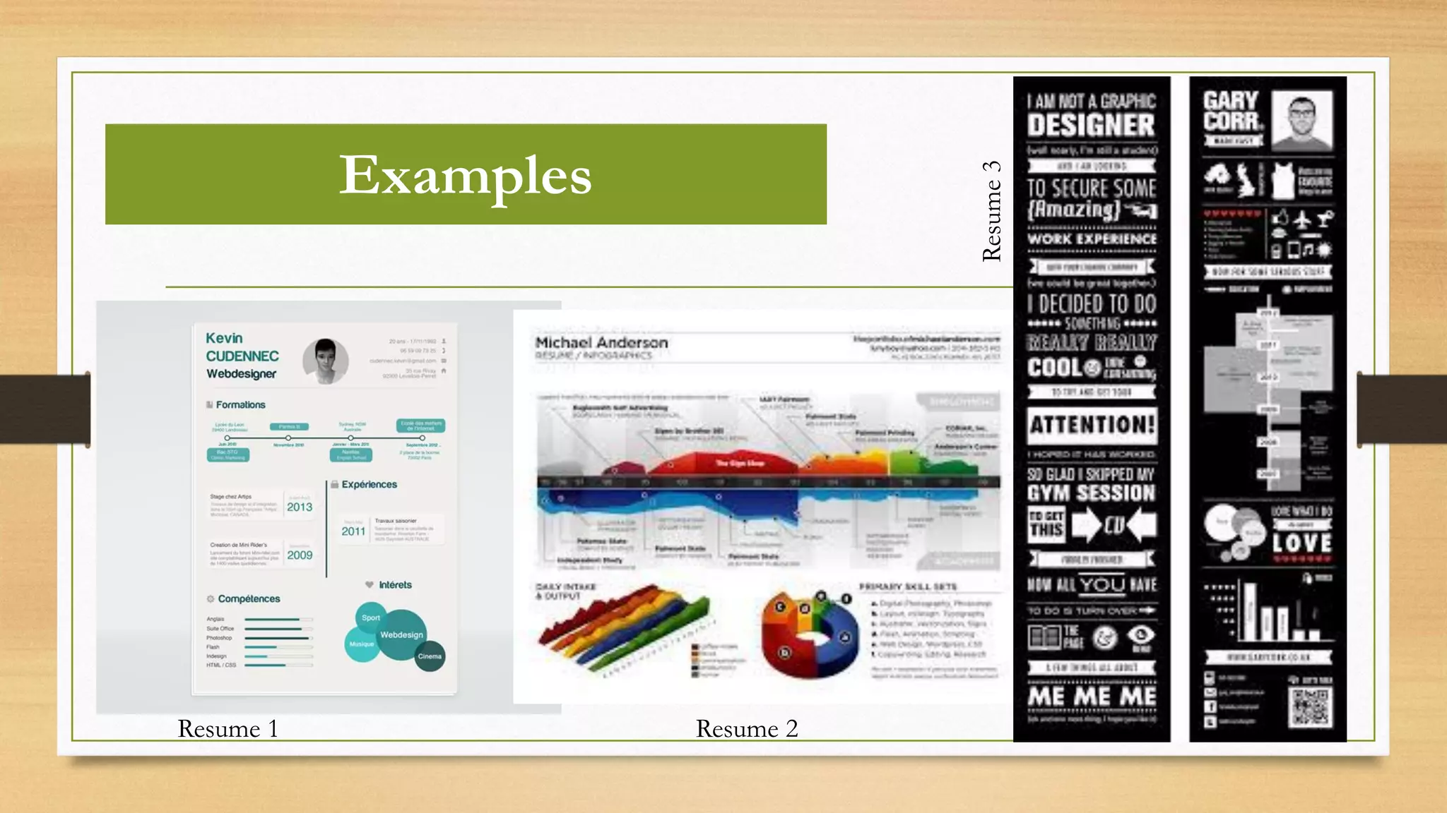 Examples
Resume 1 Resume 2
Resume3
 