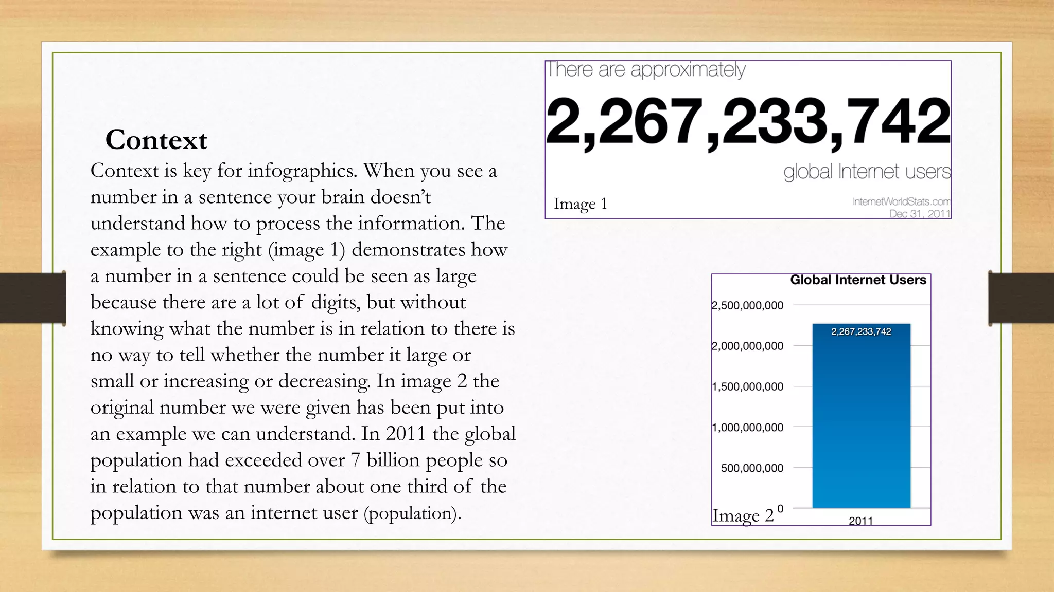Context
Context is key for infographics. When you see a
number in a sentence your brain doesn’t
understand how to process the information. The
example to the right (image 1) demonstrates how
a number in a sentence could be seen as large
because there are a lot of digits, but without
knowing what the number is in relation to there is
no way to tell whether the number it large or
small or increasing or decreasing. In image 2 the
original number we were given has been put into
an example we can understand. In 2011 the global
population had exceeded over 7 billion people so
in relation to that number about one third of the
population was an internet user (population).
Image 1
Image 2
 