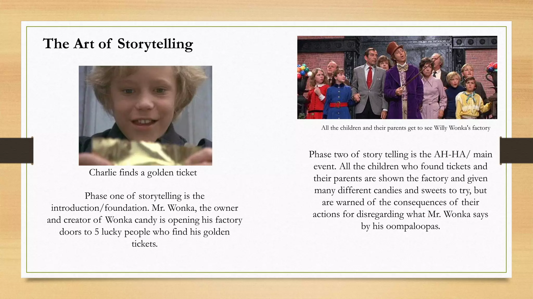 The Art of Storytelling
Charlie finds a golden ticket
All the children and their parents get to see Willy Wonka's factory
Phase one of storytelling is the
introduction/foundation. Mr. Wonka, the owner
and creator of Wonka candy is opening his factory
doors to 5 lucky people who find his golden
tickets.
Phase two of story telling is the AH-HA/ main
event. All the children who found tickets and
their parents are shown the factory and given
many different candies and sweets to try, but
are warned of the consequences of their
actions for disregarding what Mr. Wonka says
by his oompaloopas.
 