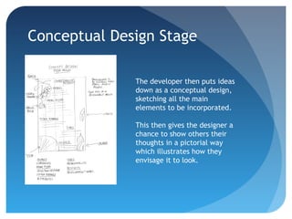 Conceptual Design Stage
The developer then puts ideas
down as a conceptual design,
sketching all the main
elements to be incorporated.
This then gives the designer a
chance to show others their
thoughts in a pictorial way
which illustrates how they
envisage it to look.
 