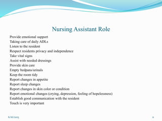 Nursing Assistant Role
Provide emotional support
Taking care of daily ADLs
Listen to the resident
Respect residents privacy and independence
Take vital signs
Assist with needed dressings
Provide skin care
Empty bedpans/urinals
Keep the room tidy
Report changes in appetite
Report sleep changes
Report changes in skin color or condition
Report emotional changes (crying, depression, feeling of hopelessness)
Establish good communication with the resident
Touch is very important
6/16/2015 11
 