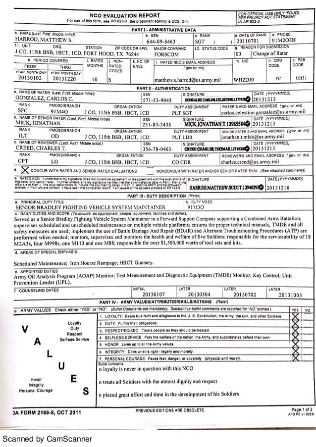 Ncoer Fillable Form Printable Forms Free Online Ncoer Fillable Form Printable Forms Free Online