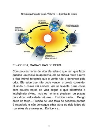 101 maravilhas de Deus, Volume I – Escriba de Cristo
31 - CORSA, MARAVILHAS DE DEUS.
Com poucas horas de vida ela sabe o que tem que fazer
quando um coiote se aproxima, ela se abaixa rente a relva
e fica imóvel torcendo que o vento não o denuncie pelo
odor. Ele sabe que não pode vencer o coiote correndo.
Quando o coiote vai embora, ele se levanta. Uma corsa
com poucas horas de vida segue o que determina a
inteligência divina, mas os homens precisam de placas
para dizer: velocidade máxima... Proibido nadar.... Perigo
caixa de força... Precisa de uma faixa de pedestre porque
é retardado e não consegue olhar para os dois lados da
rua antes de atravessar... Da licença...
38
 