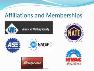 Affiliations and Memberships
Advanced Technology Institute
 