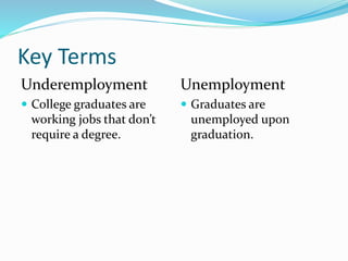 Key Terms
Underemployment
 College graduates are
working jobs that don’t
require a degree.
Unemployment
 Graduates are
unemployed upon
graduation.
 